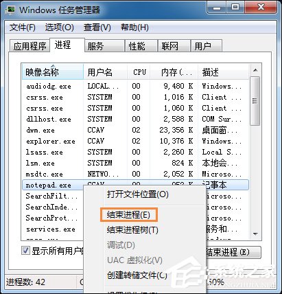 Win7系統(tǒng)如何強(qiáng)制刪除文件？
